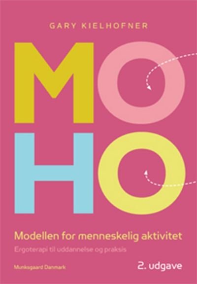 MOHO